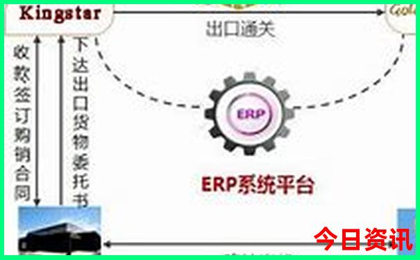 河北秦皇岛有什么好玩的旅游景点